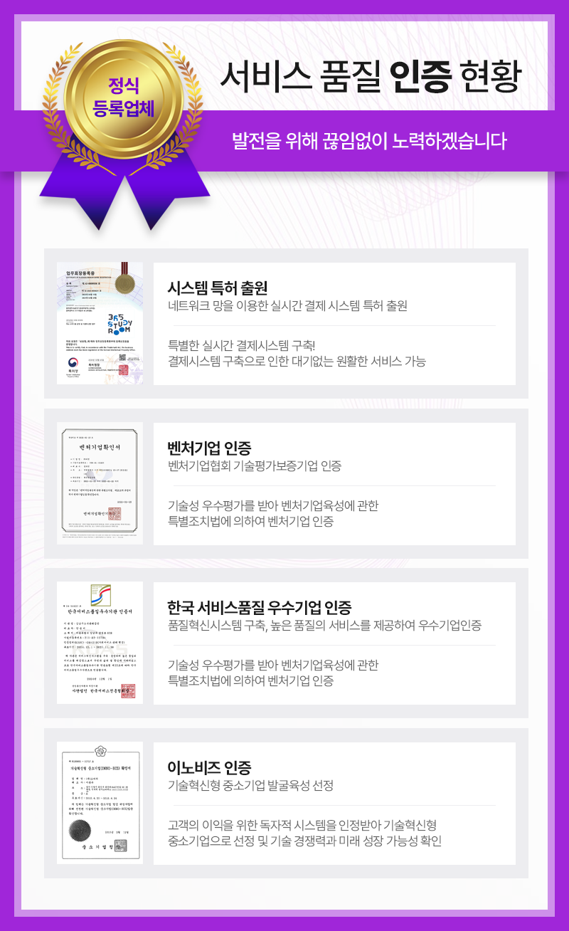 나비뱅크 인증현황